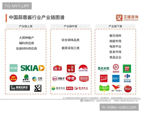 中游集团竞争激烈程度堪比争冠 积分差距持续保持微小